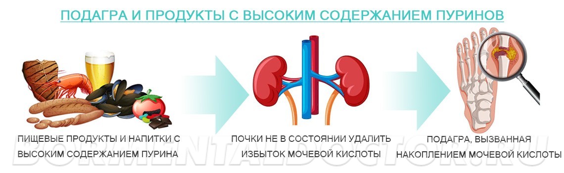 Персональный куратор